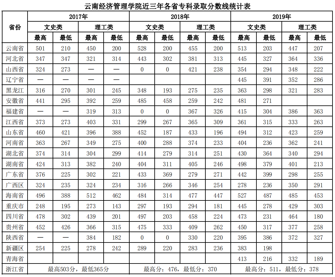 经管1.png